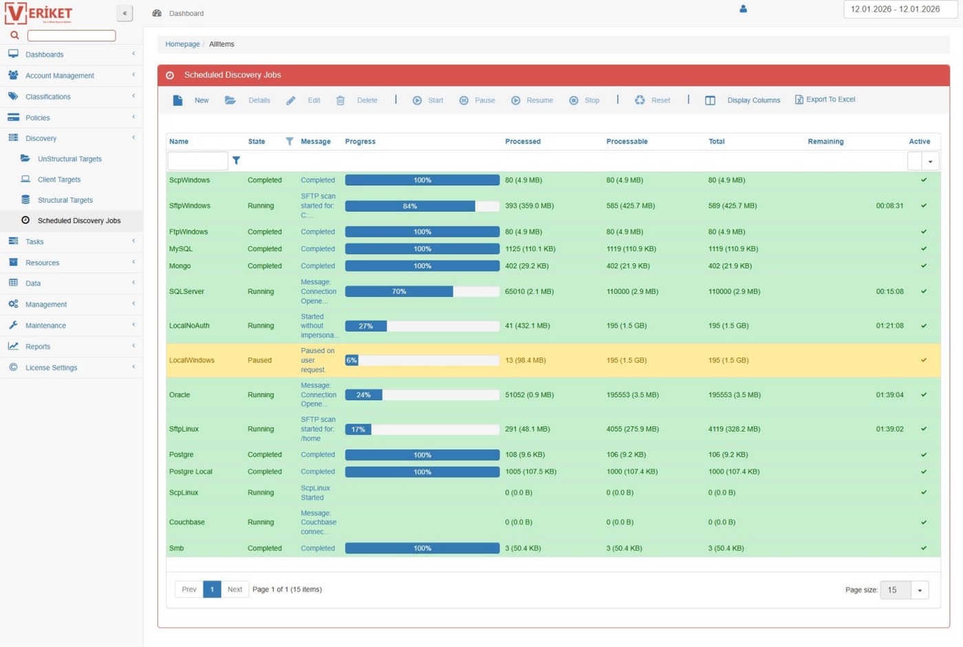 Siberson Veriket Data Discovery across email, cloud, file server, SharePoint, endpoint and archive sources